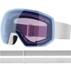 RADIUM PRO SIGMA PHOTOCHROMIC