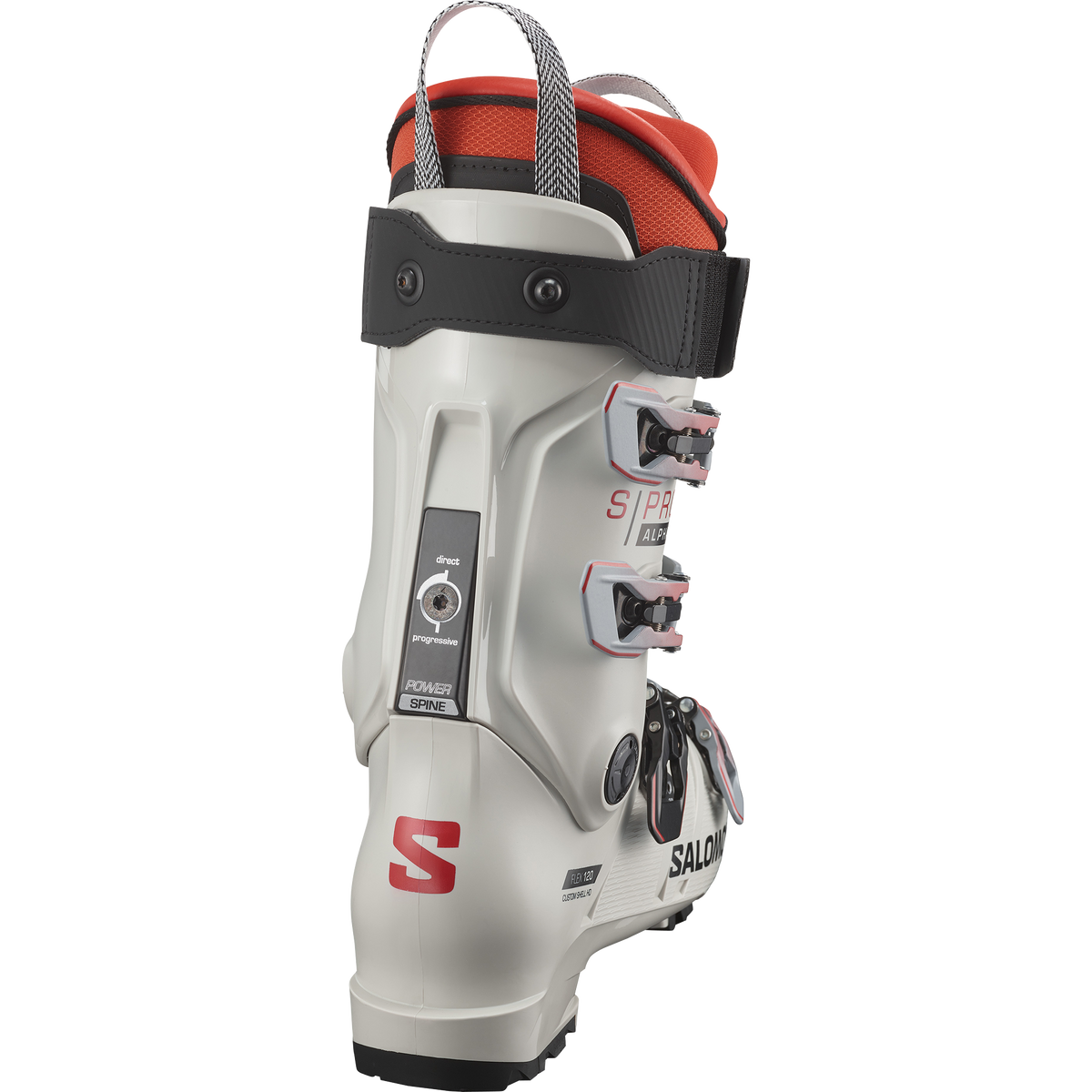 S/PRO ALPHA 120