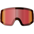 SENTRY PRIME LENS SIGMPHOTO PR