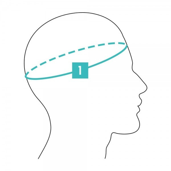 How to measure head size - Men's Hats & Caps