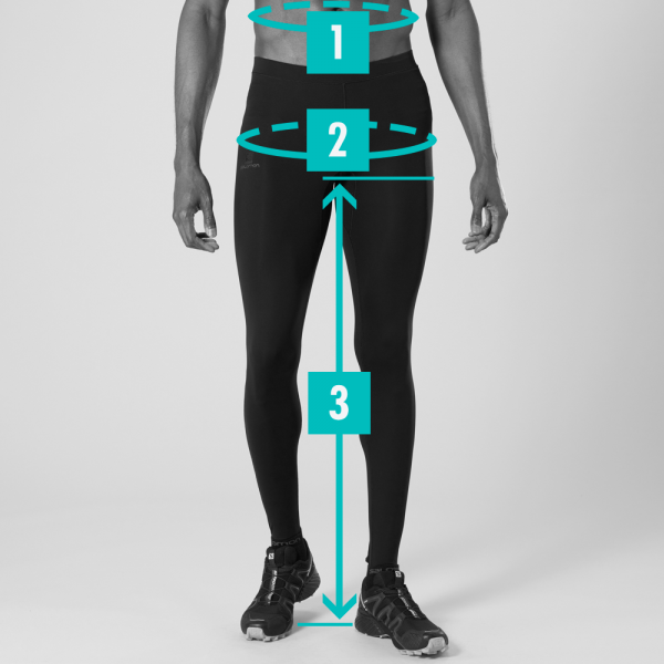 How to measure - Men's Shorts & Pants